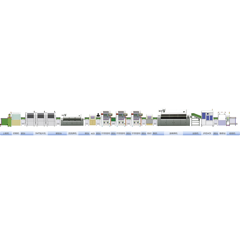 DIP whole line configuration method three