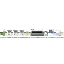 DIP Whole Line Configuration Method 2